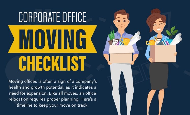Office Move Checklist: How to Plan and Organize It!