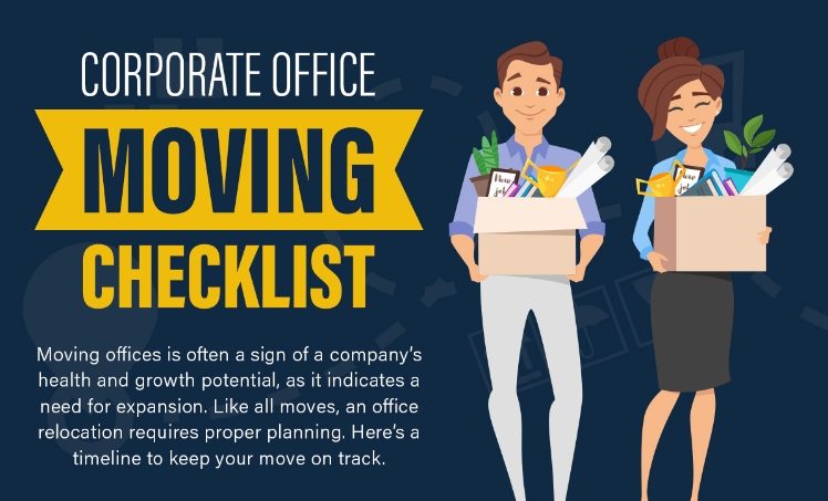 Office Move Checklist